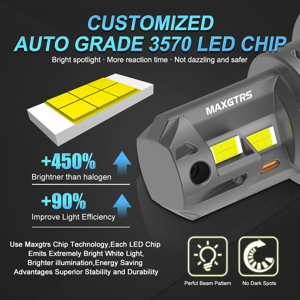 1 個 H4 オートバイ LED ヘッドライト電球 H4 H - Universal Motorcycle Led Headlight Projector のレビューと価格