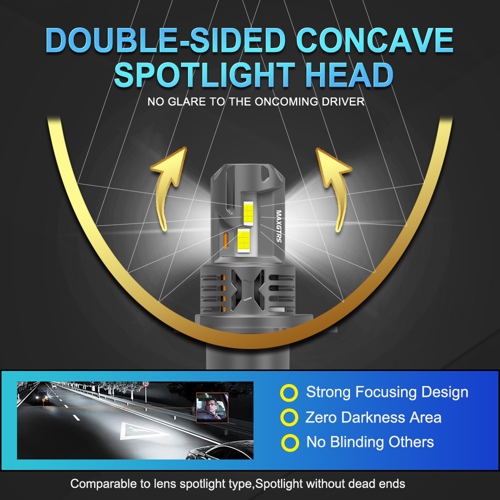 1 個 H4 オートバイ LED ヘッドライト電球 H4 H - Universal Motorcycle Led Headlight Projector のレビューと価格