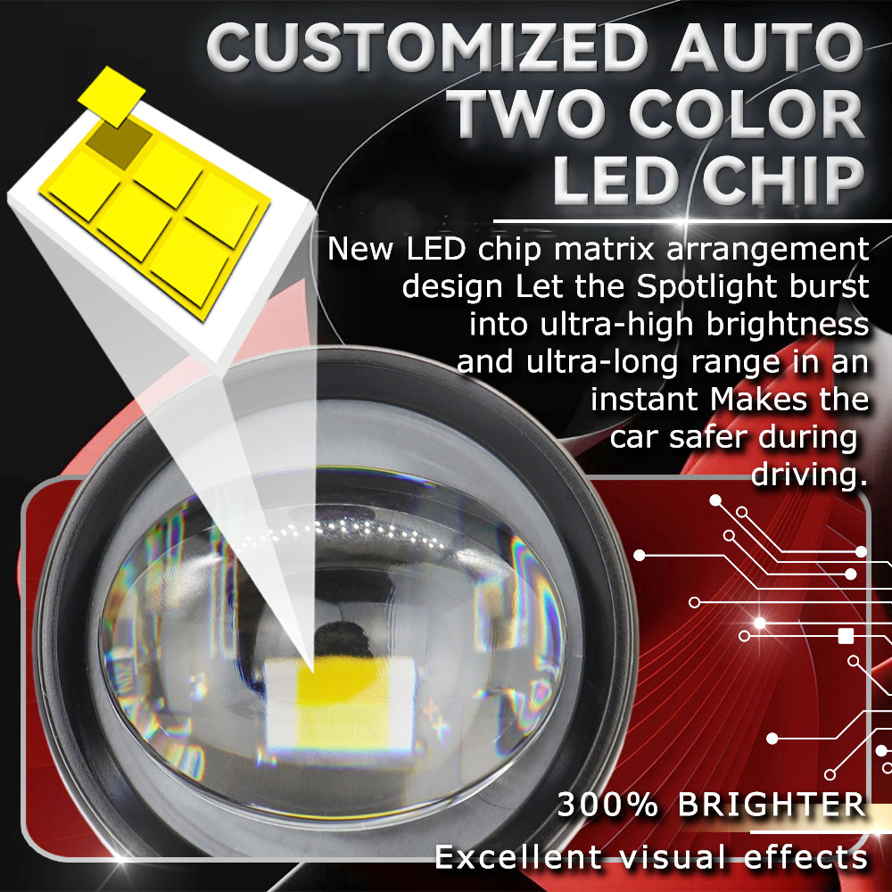 LED プロジェクタースポットライトオートバイ補助運転フォグ - Universal Motorcycle Led Headlight Projector のレビューと価格