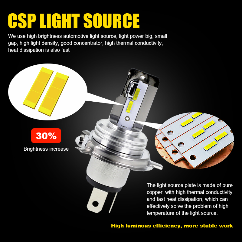 ファンレスLEDモーターサイクルヘッドライト,ハイビームおよ - Universal Motorcycle Led Headlight Projector のレビューと価格