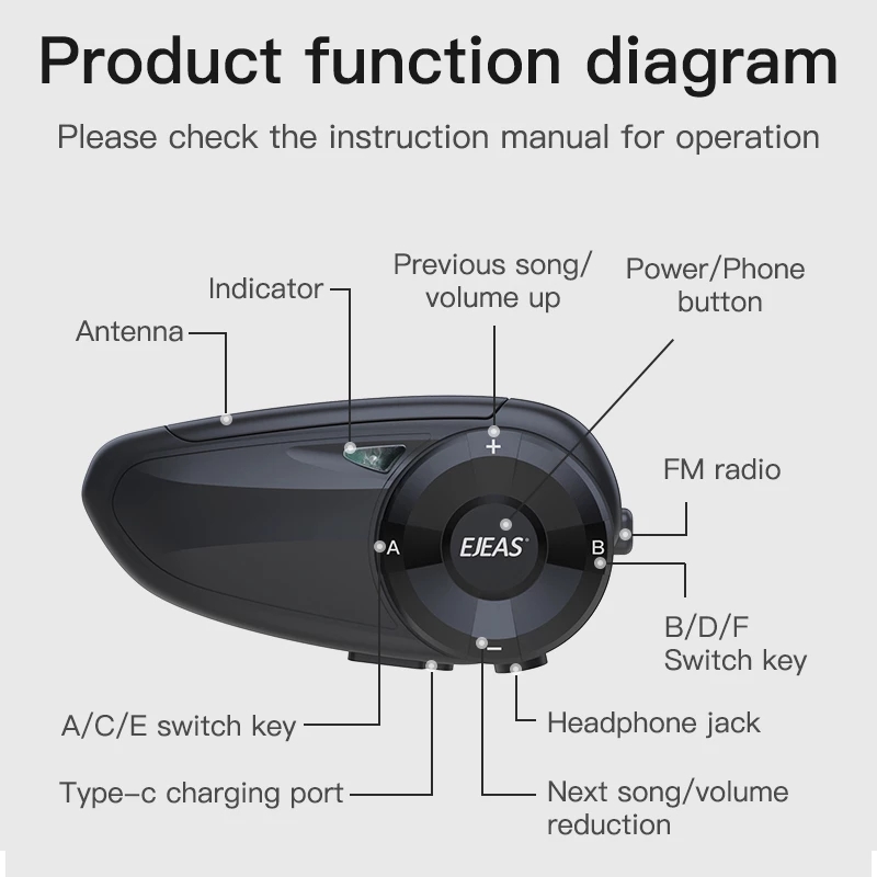 EJEAS Q7 オートバイヘルメットヘッドセットインターホ - Universal Motorcycle Helmet Intercom Headset のレビューと価格