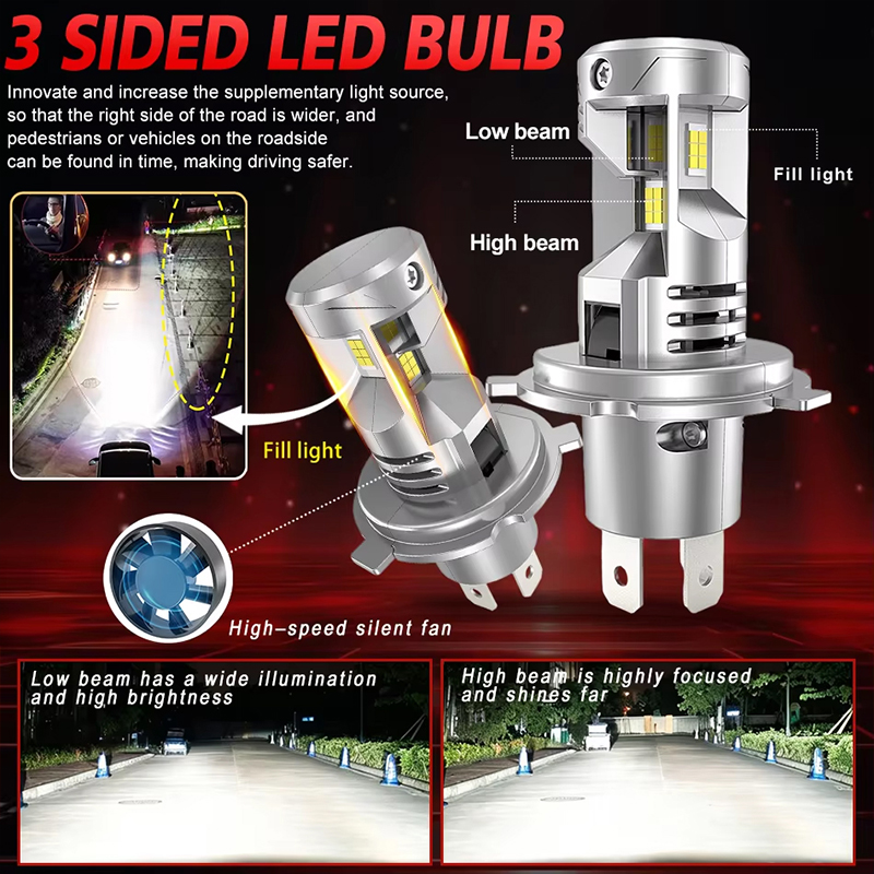 H4 LEDキャンバスヘッドライト 12V 9003 HB2 - Universal Motorcycle Led Headlight Projector のレビューと価格