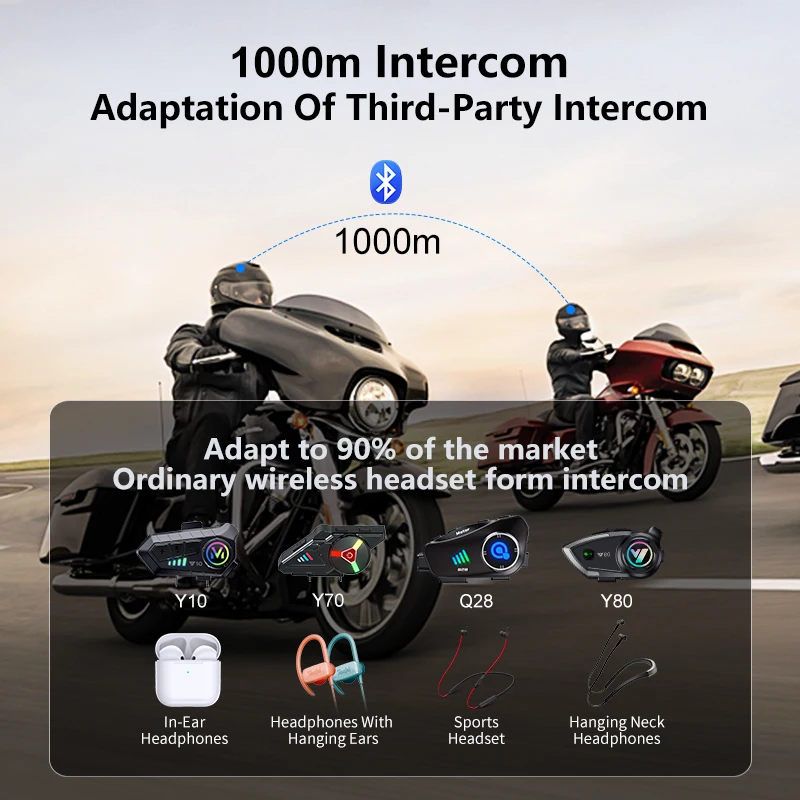 新しい Q28-2X オートバイヘルメット Bluetoot - Full Face Motorcycle Helmet With Bluetooth のレビューと価格
