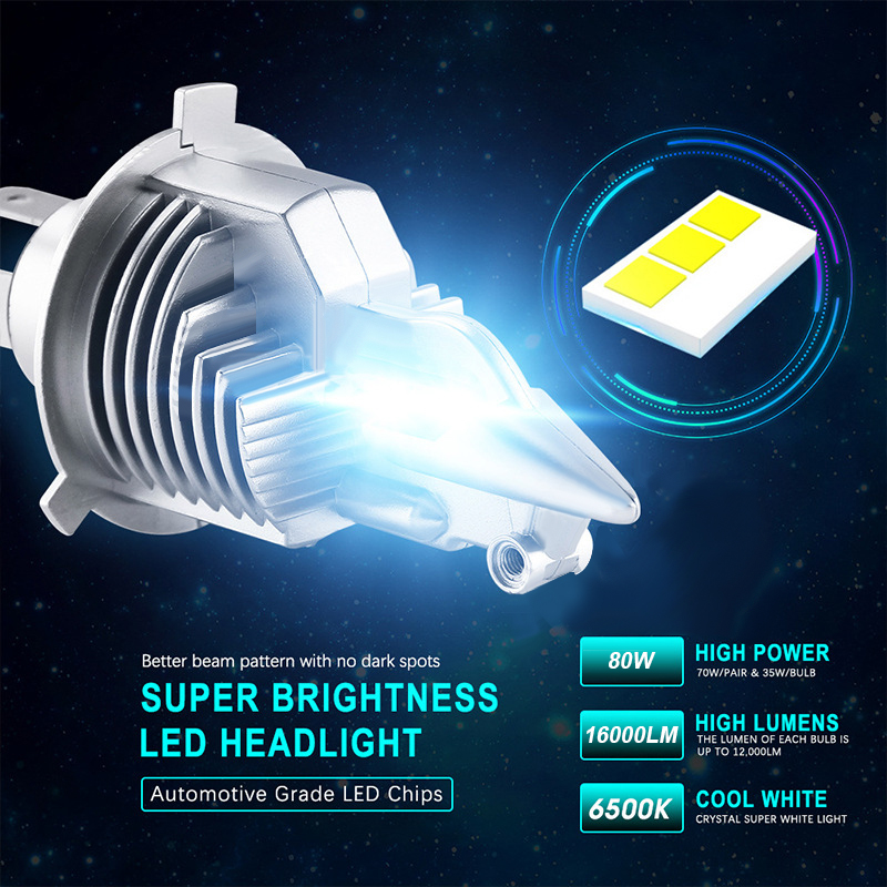 EURS H4 LED ヘッドライト 16000LM 80W - Universal Motorcycle Led Headlight Projector のレビューと価格